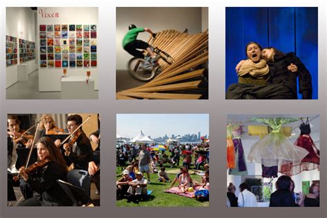 ereg north vancouver|North Vancouver Recreation and Culture Commission.
